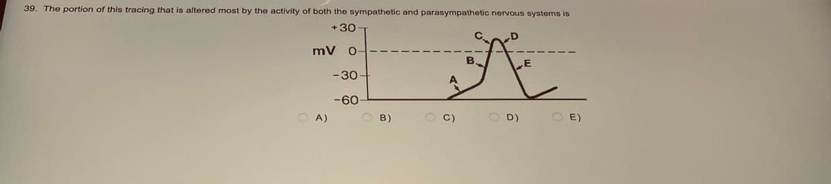 39. The portion of this tracing that is altered most by the activity of both the sympathetic and parasympathetic nervous systems is
+30 T
mV O
A)
- 30-
-60
B)
D
A
B.
E
C)
OD)
E)