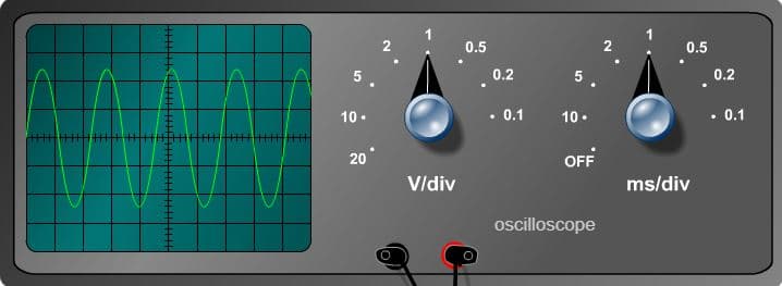 0.5
0.5
0.2
5
0.2
10 .
0.1
10 .
• 0.1
20
OFF
Vldiv
ms/div
ocilloscope
