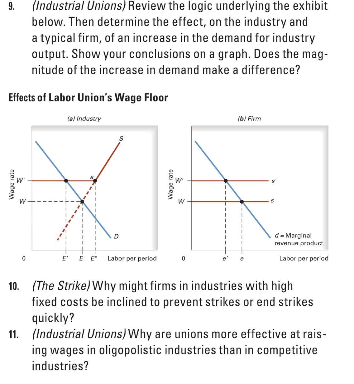 11. (Industrial Unions)Why are unions more effective at rais-
ing wages in oligopolistic industries than in competitive
industries?
