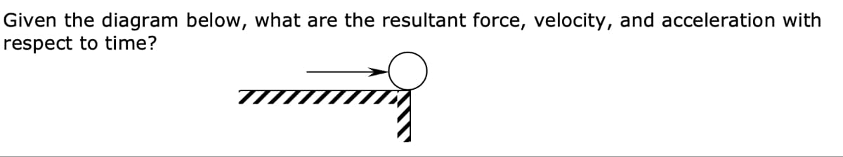 Given the diagram below, what are the resultant force, velocity, and acceleration with
respect to time?
