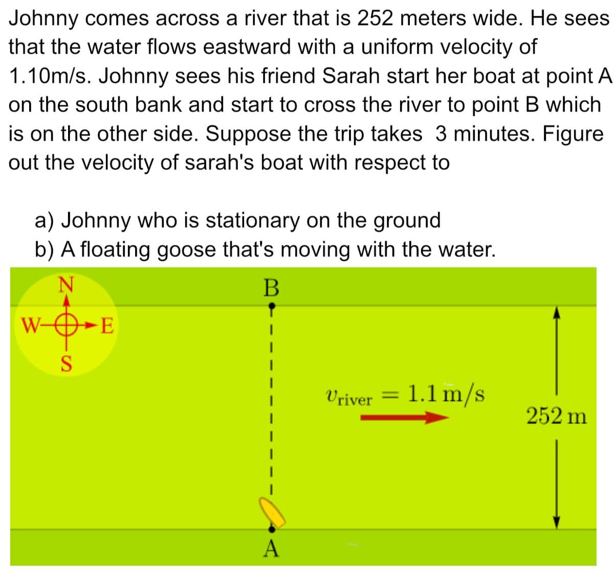 Johnny comes across a river that is 252 meters wide. He sees
that the water flows eastward with a uniform velocity of
1.10m/s. Johnny sees his friend Sarah start her boat at point A
on the south bank and start to cross the river to point B which
is on the other side. Suppose the trip takes 3 minutes. Figure
out the velocity of sarah's boat with respect to
a) Johnny who is stationary on the ground
b) A floating goose that's moving with the water.
N
B
W-E
S
Vriver = 1.1 m/s
A
252 m