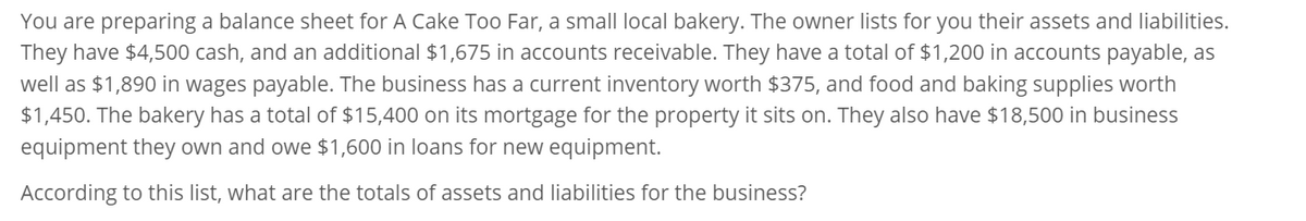 You are preparing a balance sheet for A Cake Too Far, a small local bakery. The owner lists for you their assets and liabilities.
They have $4,500 cash, and an additional $1,675 in accounts receivable. They have a total of $1,200 in accounts payable, as
well as $1,890 in wages payable. The business has a current inventory worth $375, and food and baking supplies worth
$1,450. The bakery has a total of $15,400 on its mortgage for the property it sits on. They also have $18,500 in business
equipment they own and owe $1,600 in loans for new equipment.
According to this list, what are the totals of assets and liabilities for the business?