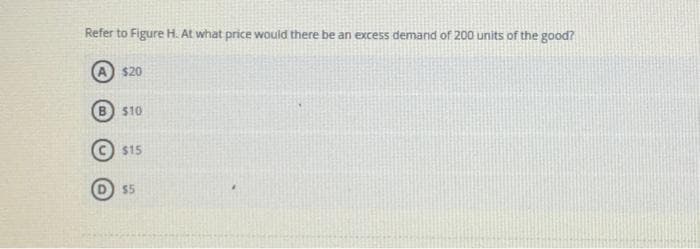 Refer to Figure H. At what price would there be an excess demand of 200 units of the good?
$20
$10
$15
$5