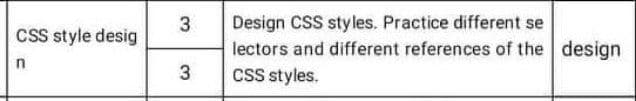 Design CSS sty les. Practice different se
lectors and different references of the design
CsS styles.
CSS style desig
3
