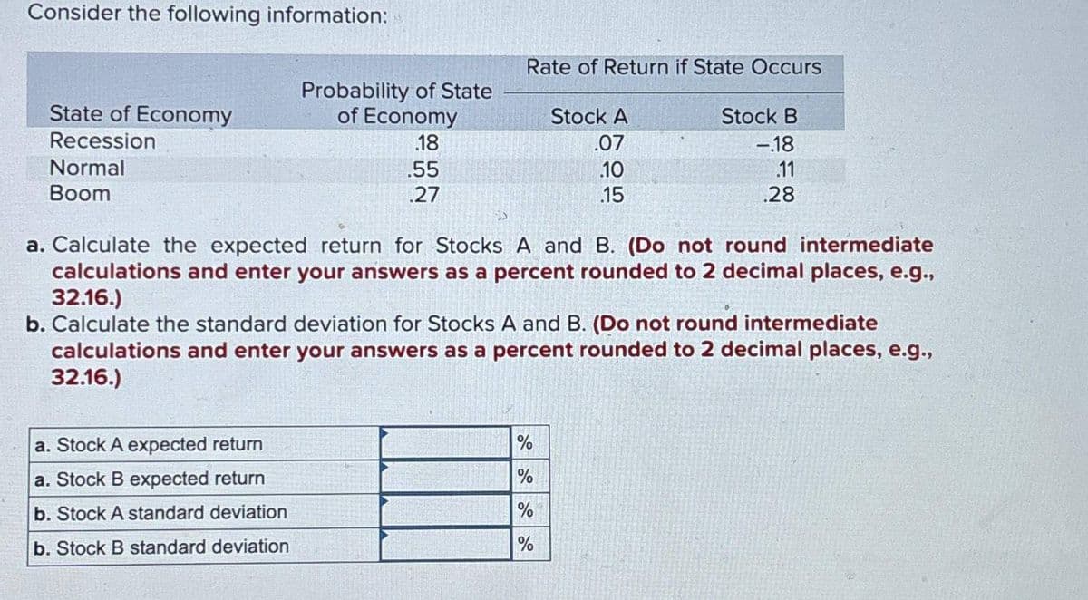 Consider the following information:
State of Economy
Recession
Normal
Boom
Probability of State
of Economy
a. Stock A expected return
a. Stock B expected return
b. Stock A standard deviation
b. Stock B standard deviation
.18
.55
.27
Rate of Return if State Occurs
Stock A
.07
.10
.15
a. Calculate the expected return for Stocks A and B. (Do not round intermediate
calculations and enter your answers as a percent rounded to 2 decimal places, e.g.,
32.16.)
b. Calculate the standard deviation for Stocks A and B. (Do not round intermediate
calculations and enter your answers as a percent rounded to 2 decimal places, e.g.,
32.16.)
%
%
%
%
Stock B
-.18
.11
.28