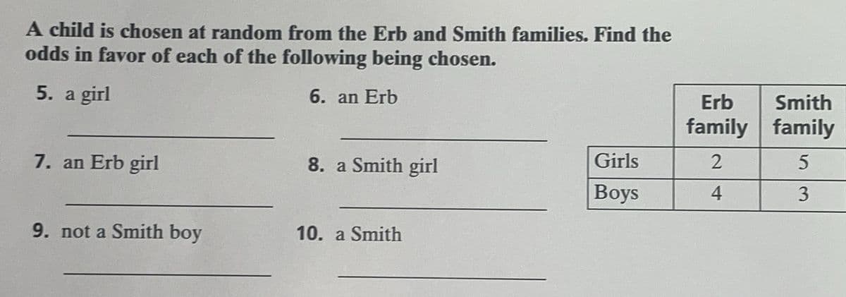 A child is chosen at random from the Erb and Smith families. Find the
odds in favor of each of the following being chosen.
5. a girl
6. an Erb
7. an Erb girl
9. not a Smith boy
10. a Smith
Erb
Smith
family family
8. a Smith girl
Girls
2
5
Boys
4
3