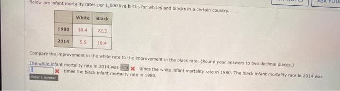 Below are infant mortality rates per 1,000 live births for whites and blacks in a certain country.
White
Black
1980
10.4
22.3
2014
5.5
10.4
Compare the improvement in the white rate to the improvement in the black rate. (Round your answers to two decimal places.)
The white infant mortality rate in 2014 was 4.9 x times the white infant mortality rate in 1980. The black infant mortality rate in 2014 was
x times the black infant mortality rate in 1980.
Enter a number
