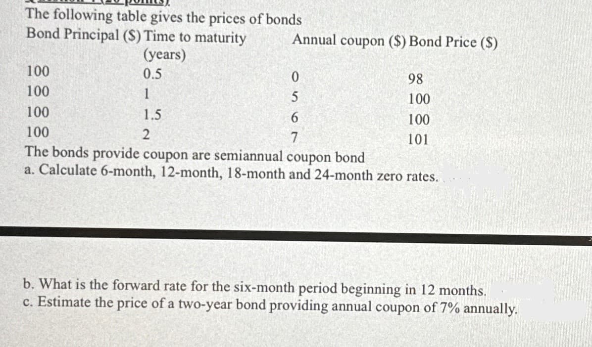 The following table gives the prices of bonds
Bond Principal ($) Time to maturity
Annual coupon ($) Bond Price ($)
100
(years)
0.5
100
1
100
100
1.5
2
The bonds provide coupon are semiannual coupon bond
a. Calculate 6-month, 12-month, 18-month and 24-month zero rates.
1567
0
98
100
100
101
b. What is the forward rate for the six-month period beginning in 12 months.
c. Estimate the price of a two-year bond providing annual coupon of 7% annually.