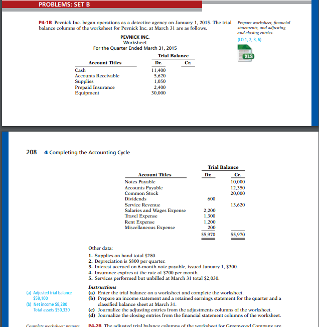 208
PROBLEMS: SET B
P4-1B Pevnick Inc. began operations as a detective agency on January 1, 2015. The trial Prepare worksheet, financial
balance columns of the worksheet for Pevnick Inc. at March 31 are as follows.
statements, and adjusting
and closing entries.
PEVNICK INC.
Worksheet
(LO 1, 2, 3, 6)
For the Quarter Ended March 31, 2015
(a) Adjusted trial balance
$59,100
4 Completing the Accounting Cycle
(b) Net income $8,280
Total assets $50,330
Account Titles
Cash
Accounts Receivable
Supplies
Prepaid Insurance
Equipment
Complete worksheet prepare
Trial Balance
Dr.
11,400
5,620
1,050
2,400
30,000
Account Titles
Notes Payable
Accounts Payable
Common Stock
Dividends
Cr.
Service Revenue
Salaries and Wages Expense
Travel Expense
Rent Expense
Miscellaneous Expense
Trial Balance
Dr.
600
2,200
1,300
1,200
200
55,970
4. Insurance expires at the rate of $200 per month.
5. Services performed but unbilled at March 31 total $2,030.
XLS
Cr.
10,000
12,350
20,000
13,620
Other data:
1. Supplies on hand total $280.
2. Depreciation is $800 per quarter.
3. Interest accrued on 6-month note payable, issued January 1, $300.
55,970
Instructions
(a) Enter the trial balance on a worksheet and complete the worksheet.
(b) Prepare an income statement and a retained earnings statement for the quarter and a
classified balance sheet at March 31.
(c) Journalize the adjusting entries from the adjustments columns of the worksheet.
(d) Journalize the closing entries from the financial statement columns of the worksheet.
P4-28 The adjusted trial balance columns of the worksheet for Greenwood Company are