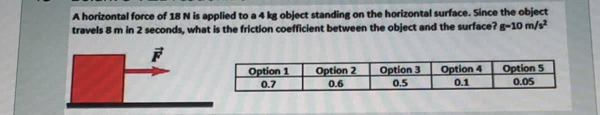 A horizontal force of 18 N is applied to a 4 kg object standing on the horizontal surface. Since the object
travels 8 m in 2 seconds, what is the friction coefficient between the object and the surface? g-10 m/s²
Option 1
Option 2
Option 3
Option 4
Option 5
0.7
0.6
0.5
0.1
0.05
