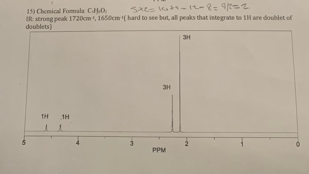 15) Chemical Formula: CsH8O₂
5x2=10+2=12-8=4/2=2.
IR: strong peak 1720cm-¹, 1650cm-1( hard to see but, all peaks that integrate to 1H are doublet of
doublets)
5
1H 1H
1
3
3H
PPM
3H
−2
0