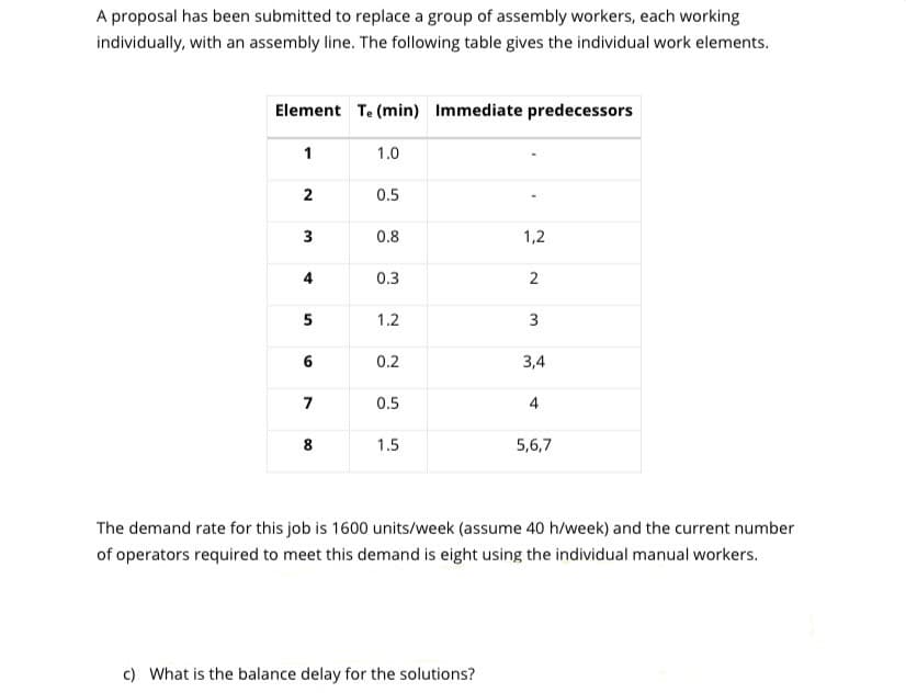 A proposal has been submitted to replace a group of assembly workers, each working
individually, with an assembly line. The following table gives the individual work elements.
Element Te (min) Immediate predecessors
1
1.0
2
0.5
0.8
1,2
4
0.3
1.2
3
6
0.2
3,4
7
0.5
4
8
1.5
5,6,7
The demand rate for this job is 1600 units/week (assume 40 h/week) and the current number
of operators required to meet this demand is eight using the individual manual workers.
c) What is the balance delay for the solutions?
2.
3.
