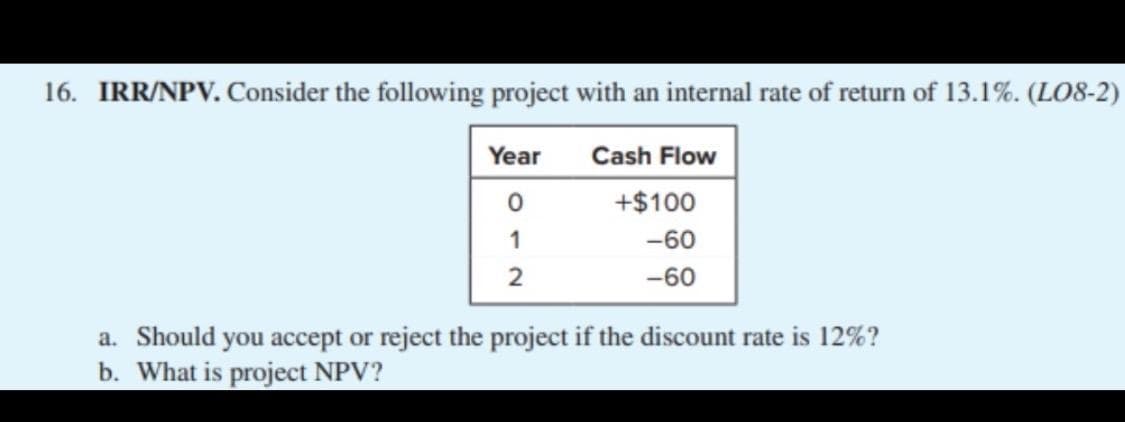16. IRR/NPV. Consider the following project with an internal rate of return of 13.1%. (L08-2)
Year
0
1
2
Cash Flow
+$100
-60
-60
a. Should you accept or reject the project if the discount rate is 12%?
b. What is project NPV?