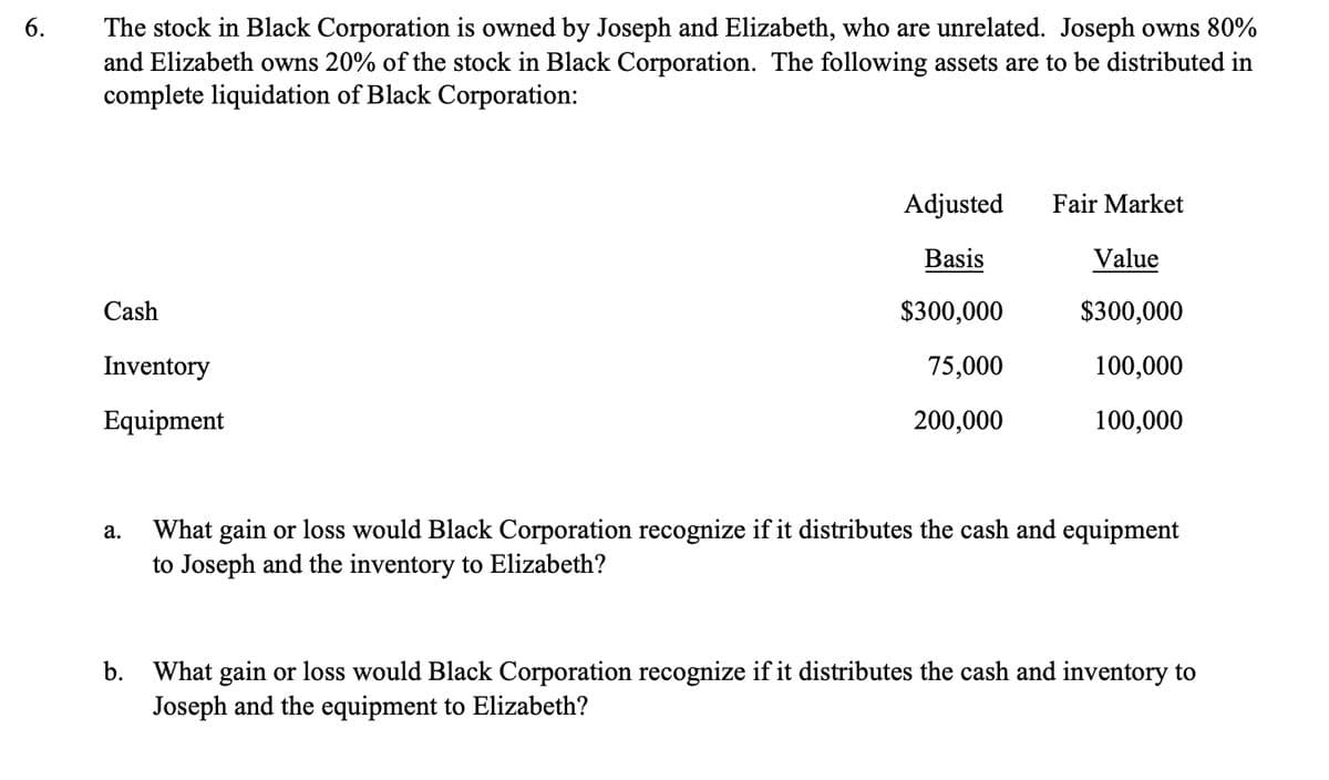 6.
The stock in Black Corporation is owned by Joseph and Elizabeth, who are unrelated. Joseph owns 80%
and Elizabeth owns 20% of the stock in Black Corporation. The following assets are to be distributed in
complete liquidation of Black Corporation:
Cash
Inventory
Equipment
Adjusted
Basis
Fair Market
Value
$300,000
$300,000
75,000
100,000
200,000
100,000
a.
What gain or loss would Black Corporation recognize if it distributes the cash and equipment
to Joseph and the inventory to Elizabeth?
b. What gain or loss would Black Corporation recognize if it distributes the cash and inventory to
Joseph and the equipment to Elizabeth?