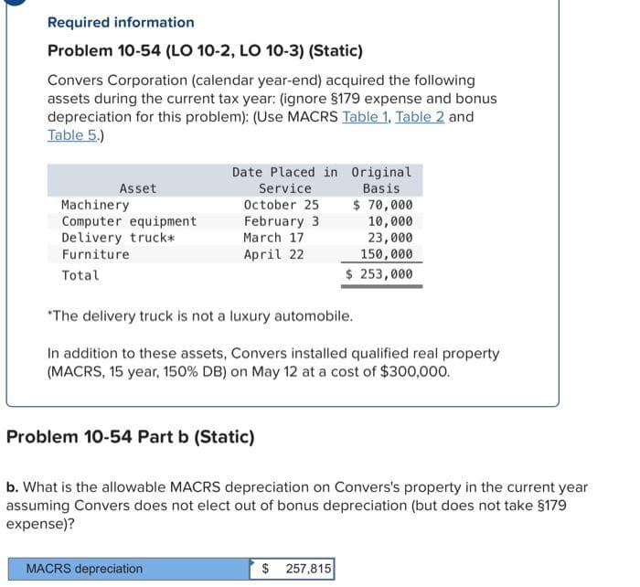 Required information
Problem 10-54 (LO 10-2, LO 10-3) (Static)
Convers Corporation (calendar year-end) acquired the following
assets during the current tax year: (ignore §179 expense and bonus
depreciation for this problem): (Use MACRS Table 1, Table 2 and
Table 5.)
Asset
Machinery
Computer equipment
Delivery truck*
Furniture
Total
Date Placed in
Service
October 25
February 3
MACRS depreciation
March 17
April 22
Original
Basis
"The delivery truck is not a luxury automobile.
In addition to these assets, Convers installed qualified real property
(MACRS, 15 year, 150% DB) on May 12 at a cost of $300,000.
$ 70,000
10,000
23,000
150,000
$ 253,000
Problem 10-54 Part b (Static)
b. What is the allowable MACRS depreciation on Convers's property in the current year
assuming Convers does not elect out of bonus depreciation (but does not take §179
expense)?
$ 257,815