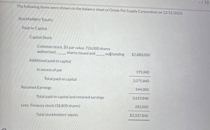 The following items were shown on the balance sheet of Oriole Pet Supply Corporation on 12/31/2025:
Stockholders' Equity
Paid-In Capital
Capital Stock
Common stock, $5 par value, 726,000 shares
authorized:
shares issued and outstanding
Additional paid-in capital
In excess of par
Total paid-in capital
Retained Earnings
Total paid-in capital and retained earnings
Less: Treasury stock (18,800 shares)
Total stockholders' equity
$2,880,000
195,840
3,075,840
544,000
3,619,840
282,000
$3,337,840
-/10