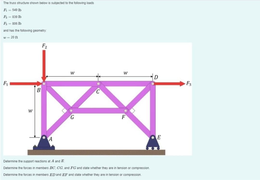The truss structure shown below is subjected to the following loads
F - 549 lb
F - 839 lb
F- 806 lb
and has the following geometry:
w- 20 ft
F2
D
F3
B
F
Determine the support reactions at A and E
Determine the forces in members BC, CG, and FG and state whether they are in tension or compression.
Determine the forces in members ED and EF and state whether they are in tension or compression.
