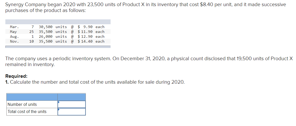 Synergy Company began 2020 with 23,500 units of Product X in its inventory that cost $8.40 per unit, and it made successive
purchases of the product as follows:
30,500 units @ $ 9.90 each
35,500 units @ $ 11.90 each
26,000 units @ $ 12.90 each
35,500 units
Mar.
7
May
Aug.
25
1
Nov.
10
@
$ 14.40 each
The company uses a periodic inventory system. On December 31, 2020, a physical count disclosed that 19,500 units of Product X
remained in inventory.
Required:
1. Calculate the number and total cost of the units available for sale during 2020.
Number of units
Total cost of the units
