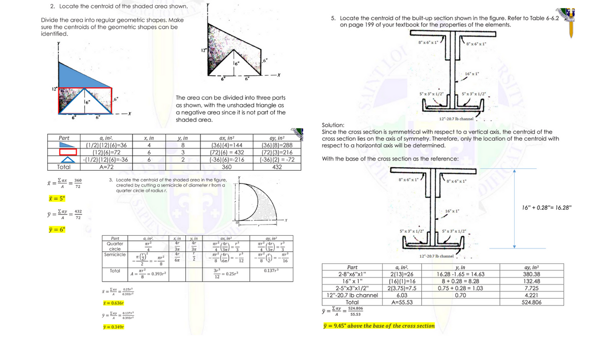 2. Locate the centroid of the shaded area shown.
Divide the area into regular geometric shapes. Make
sure the centroids of the geometric shapes can be
identified.
6″
a, in².
(1/2)(12)(6)=36
(12)(6)=72
|-(1/2) (12) (6)=-36
A=72
Part
Total
Σαχ
x =
A
x = 5"
Σαν
y =
A
y = 6"
=
360
72
432
72
12"
The area can be divided into three parts
as shown, with the unshaded triangle as
a negative area since it is not part of the
shaded area.
x, in
y, in
8
4
6
3
ax, in³
(36)(4)=144
(72)(6) = 432
(-36) (6)=-216
360
ay, in³
(36) (8)=288
(72)(3)=216
(-36) (2)-72
432
6
2
3. Locate the centroid of the shaded area in the figure,
created by cutting a semicircle of diameter r from a
quarter circle of radius r.
a, in².
x, in
y, in
Part
Quarter
circle
πr²
4r
ax, in³
πr²/4r
4r
3π
3π
4 3TT.
Semicircle
4r
πr (4rv
бл
2
8 6π
Total
3r-³
12
Σαχ
x =
A
x=0.636r
y =
y = 0.349r
TT (+)²
2
πr²
8
A =
0.25r³
0.393r²
ay_0.137³
= 0.393r²
πr²
8
= 0.393r-²
= 0.257-³
7.3
12
ay, in³
πr² 4r
4 3π
пре
8
0.13713
πr-3
16
4 mi
5. Locate the centroid of the built-up section shown in the figure. Refer to Table 6-6.2
on page 199 of your textbook for the properties of the elements.
8" x 6" x 1"
8" x 6" x 1"
16" x 1"
5" x 3" x 1/2"
5" x 3" x 1/2"
12"-20.7 lb channel
Solution:
Since the cross section is symmetrical with respect to a vertical axis, the centroid of the
cross section lies on the axis of symmetry. Therefore, only the location of the centroid with
respect to a horizontal axis will be determined.
With the base of the cross section as the reference:
8" x 6" x 1"
8" x 6" x 1"
16" x 1"
5" x 3" x 1/2"
5" x 3" x 1/2"
Part
2-8"x6"x1"
16" x 1"
2-5"x3"x1/2"
12"-20.7 lb channel
a, in².
2(13)=26
(16)(1)=16
2(3.75)=7.5
6.03
A=55.53
Σαγ
Total
524.806
55.53
y =
A
y = 9.45" above the base of the cross section
LOTININ
12"-20.7 lb channel
RSITY
DIFINAL
y, in
16.28 -1.65 14.63
8 +0.28 8.28
0.75 +0.28 = 1.03
0.70
16" +0.28" 16.28"
ay, in³
380.38
132.48
7.725
4.221
524.806