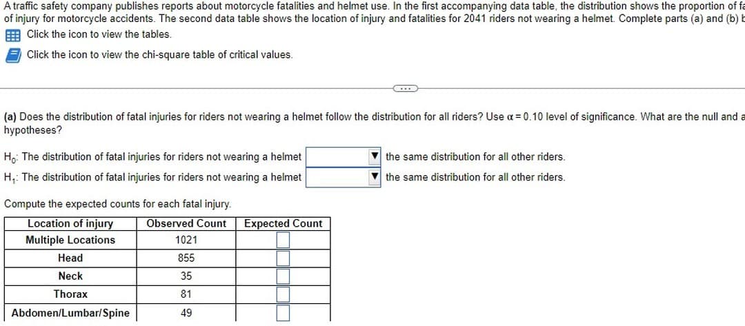 A traffic safety company publishes reports about motorcycle fatalities and helmet use. In the first accompanying data table, the distribution shows the proportion of fa
of injury for motorcycle accidents. The second data table shows the location of injury and fatalities for 2041 riders not wearing a helmet. Complete parts (a) and (b) b
Click the icon to view the tables.
Click the icon to view the chi-square table of critical values.
(a) Does the distribution of fatal injuries for riders not wearing a helmet follow the distribution for all riders? Use a = 0.10 level of significance. What are the null and a
hypotheses?
Ho: The distribution of fatal injuries for riders not wearing a helmet
H₁: The distribution of fatal injuries for riders not wearing a helmet
Compute the expected counts for each fatal injury.
Observed Count
Location of injury
Multiple Locations
Head
Neck
Thorax
Abdomen/Lumbar/Spine
1021
855
35
81
49
C
Expected Count
the same distribution for all other riders.
the same distribution for all other riders.