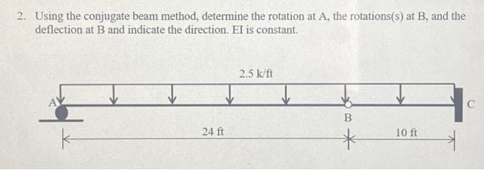 2. Using the conjugate beam method, determine the rotation at A, the rotations(s) at B, and the
deflection at B and indicate the direction. El is constant.
2.5 k/ft
B
24 ft
10 ft
