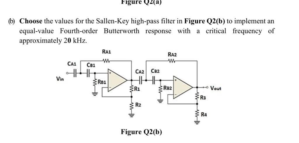 Figure Q2(a)
Choose the values for the Sallen-Key high-pass filter in Figure Q2(b) to implement an
equal-value Fourth-order Butterworth response with a critical frequency of
approximately 20 kHz.
RA1
RA2
CA1
CB1
CA2
CB2
Vin
RB1
R1
RB2
o Vout
R3
R2
R4
Figure Q2(b)

