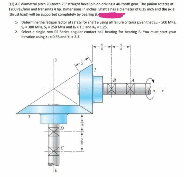 Q1) A 8 diametral pitch 20-tooth 25° straight bevel pinion driving a 40-tooth gear. The pinion rotates at
1200 rev/min and transmits 4 hp. Dimensions in inches. Shaft a has a diameter of 0.25 inch and the axial
(thrust load) will be supported completely by bearing B.
1- Determine the fatigue factor of safety for shaft a using all failure criteria given that Sut = 500 MPa,
S, = 300 MPa, S. = 250 MPa and K, = 1.5 and K, = 1.25.
2- Select a single row 02-Series angular contact ball bearing for bearing B. You must start your
iteration using X2 = 0.56 and Y2 = 2.3.
3
16
91
2.
