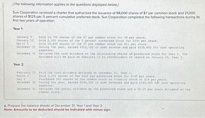 [The following information applies to the questions displayed below.]
Sun Corporation received a charter that authorized the issuance of 98,000 shares of $7 par common stock and 21,000
shares of $125 par, 5 percent cumulative preferred stock. Sun Corporation completed the following transactions during its
first two years of operation.
Year 1
January 5
January 12
April 5
December 31
December 31
Year 2
February 15
March 3
May 5
December 31
December 31
Sold 14,700 shares of the $7 par common stock for 49 per share.
Sold 2,100 shares of the 5 percent preferred stock for $135 per share.
Sold 19, 600 shares of the $7 par common stock for $11 per share.
During the year, earned $312,100 in cash revenue and paid $239,400 for cash operating
expenses.
Declared the cash dividend on the outstanding shares of preferred stock for Year 1. The
dividend will be paid on l'ebruary 15 to stockholders of record on January 10, Year 2.
Paid the cash dividend declared on December 31, Year S
Sold 3,150 shares of the $125 par prezerzed stock for $145 por share.
Purchased 500 shares of the common stock as treasury stock at 424 per share.
During the year, earned 4245,200 in case revenues and paid $280,000 to cash operating
expenses.
Declared the annual dividend on the preferred stock and a $0.25 per share dividend on the
common stock.
a. Prepare the balance sheets at December 31, Year 1 and Year 2.
Note: Amounts to be deducted should be indicated with minus sign.