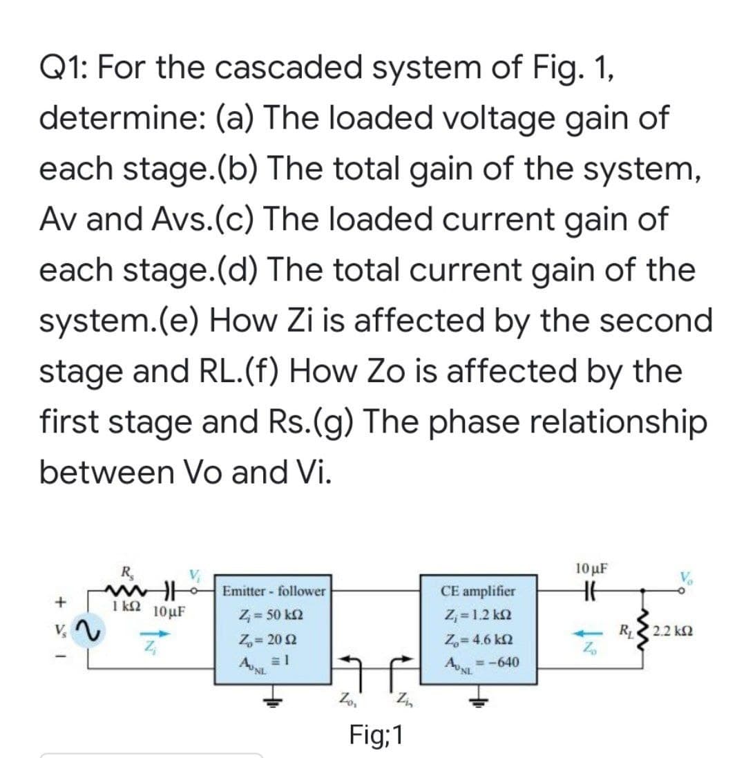 Q1: For the cascaded system of Fig. 1,
determine: (a) The loaded voltage gain of
each stage.(b) The total gain of the system,
Av and Avs.(c) The loaded current gain of
each stage.(d) The total current gain of the
system.(e) How Zi is affected by the second
stage and RL.(f) How Zo is affected by the
first stage and Rs.(g) The phase relationship
between Vo and Vi.
R,
10 μ
Emitter - follower
CE amplifier
1 k2
10uF
Z = 50 k2
Z, = 1.2 k2
R
2.2 k2
Z,= 20 2
Z,= 4.6 k2
= -640
Au
Fig;1
