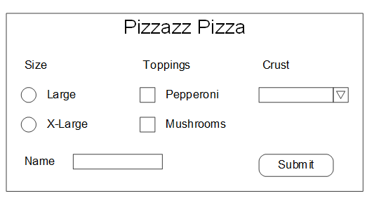 Pizzazz Pizza
Size
Toppings
Crust
Large
Реpperoni
X-Large
Mushrooms
Name
Submit
