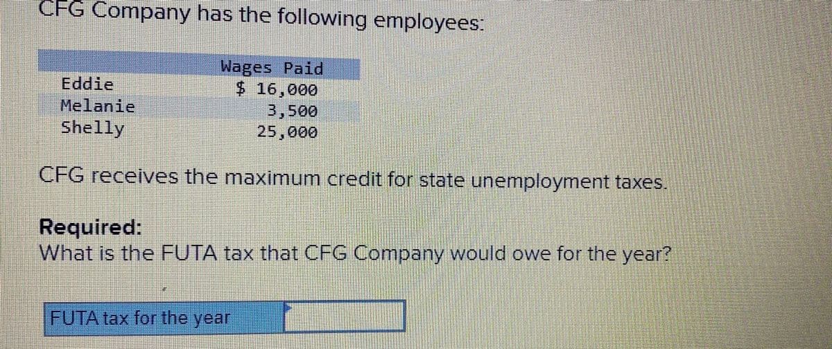 CFG Company has the following employees:
Eddie
Melanie
Shelly
Wages Paid
$16,000
3,500
25,000
CFG receives the maximum credit for state unemployment taxes,
Required:
What is the FUTA tax that CFG Company would owe for the year?
FUTA tax for the year

