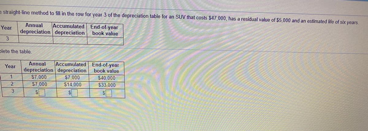 e straight-line method to fill in the row for year 3 of the depreciation table for an SUV that costs $47,000, has a residual value of $5,000 and an estimated life of six years.
Annual
depreciation depreciation
Year
Accumulated End-of-year
book value
plete the table.
Annual
depreciation depreciation
S7,000
S7,000
Accumulated End-of-year
book value
$40,000
$33,000
Year
-అంశ
1
$7,000
S14,000
2.
S.
%24
