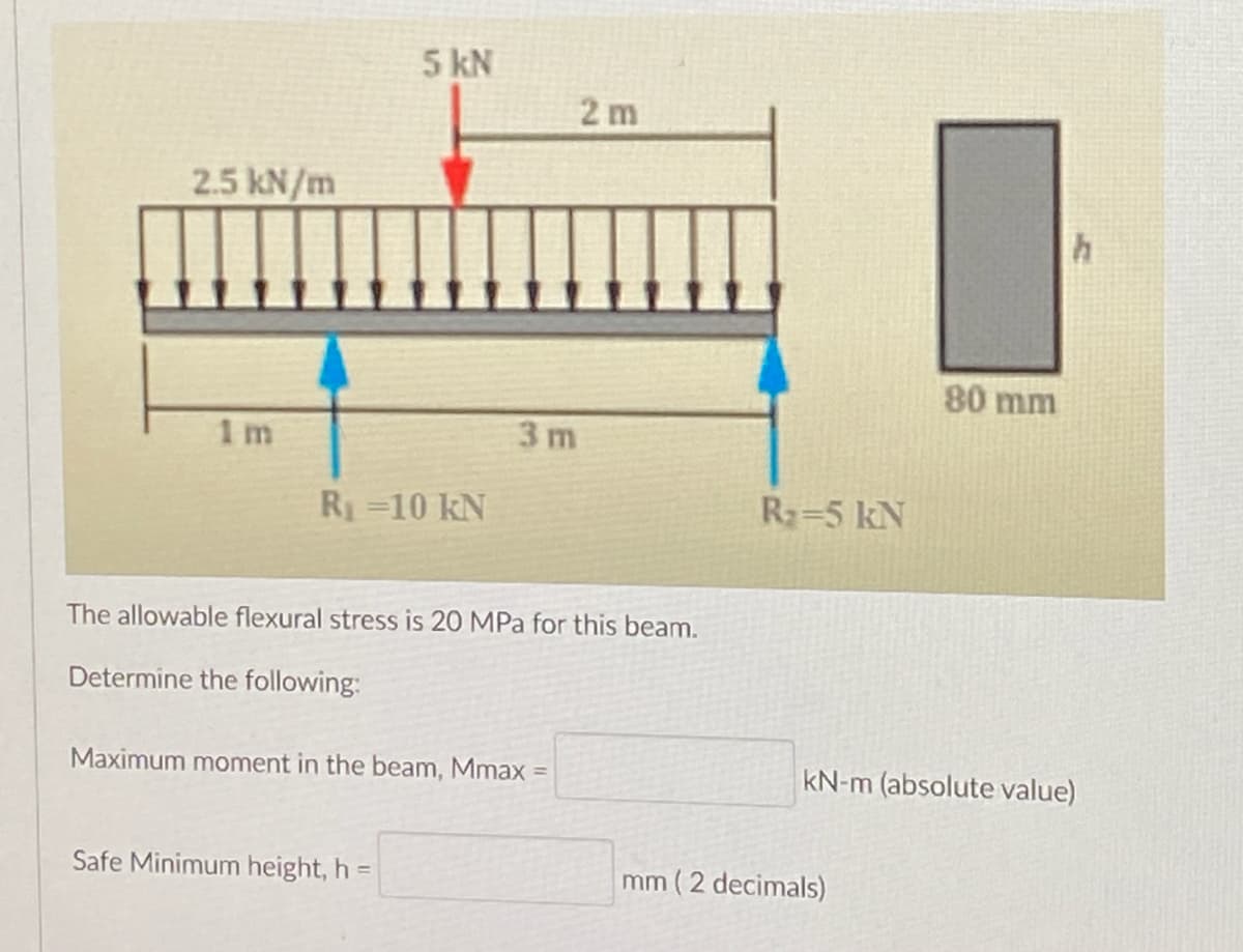 5 kN
2m
2.5 kN/m
1m
3 m
R₁ =10 kN
The allowable flexural stress is 20 MPa for this beam.
Determine the following:
Maximum moment in the beam, Mmax
=
Safe Minimum height, h =
R₂=5 kN
80 mm
kN-m (absolute value)
mm (2 decimals)