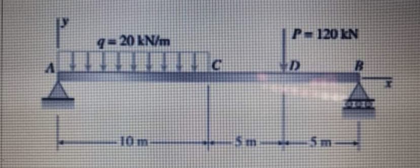 A
13
q=20 kN/m
HTTTT c
10m
Sm
P-120 KN
D
B