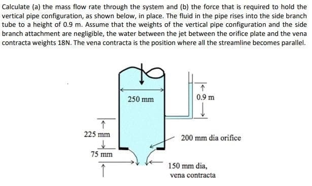 Calculate (a) the mass flow rate through the system and (b) the force that is required to hold the
vertical pipe configuration, as shown below, in place. The fluid in the pipe rises into the side branch
tube to a height of 0.9 m. Assume that the weights of the vertical pipe configuration and the side
branch attachment are negligible, the water between the jet between the orifice plate and the vena
contracta weights 18N. The vena contracta is the position where all the streamline becomes parallel.
个
250 mm
0.9 m
225 mm
200 mm dia orifice
75 mm
150 mm dia,
vena contracta
