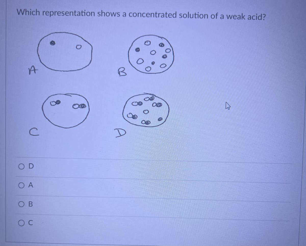 Which representation shows a concentrated solution of a weak acid?
A
с
O A
OB
OC
B
D
8
8
@