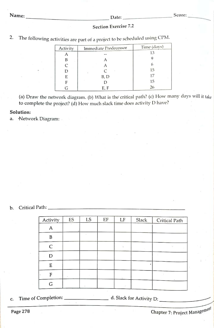 Name:
Score:
Date:
Section Exercise 7.2
2. The following activities are part of a project to be scheduled using CPM.
Activity
Immediate Predecessor
Time (days)
A
13
9
B
A
A
6
C
15
В, D
17
F
D
15
G
Е. F
26
(a) Draw the network diagram. (b) What is the critical path? (c) How many days will it take
to complete the project? (d) How much slack time does activity D have?
Solution:
a. Network Diagram:
b.
Critical Path:
Activity
ES
LS
EF
LF
Slack
Critical Path
A
B
E
F
Time of Completion:
d. Slack for Activity D:
C.
Page 278
Chapter 7: Project Management
