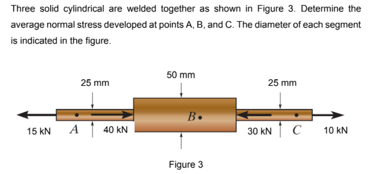 Three solid cylindrical are welded together as shown in Figure 3. Determine the
average normal stress developed at points A, B, and C. The diameter of each segment
is indicated in the figure.
50 mm
25 mm
25 mm
B.
15 kN
A
40 kN
30 kN C
10 kN
Figure 3
