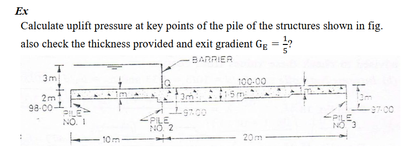 Ex
Calculate uplift pressure at key points of the pile of the structures shown in fig.
also check the thickness provided and exit gradient GE = ?
5
BARRIER
T
3m
100-00
5 m
2m
98-0-
L7-00
PILE
NO. 1
-PILE.
PILE
NO. 2
10 m -
E_ ON
20m
