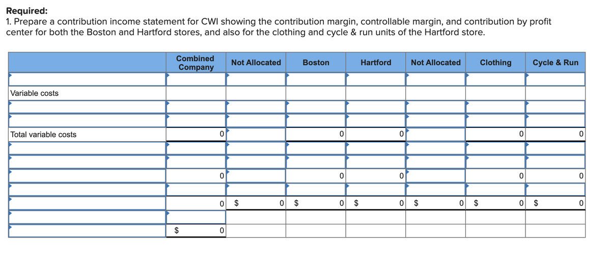 Required:
1. Prepare a contribution income statement for CWI showing the contribution margin, controllable margin, and contribution by profit
center for both the Boston and Hartford stores, and also for the clothing and cycle & run units of the Hartford store.
Combined
Not Allocated
Boston
Hartford
Not Allocated
Clothing
Cycle & Run
Company
Variable costs
Total variable costs
$
2$
2$
$
$
2$
$
