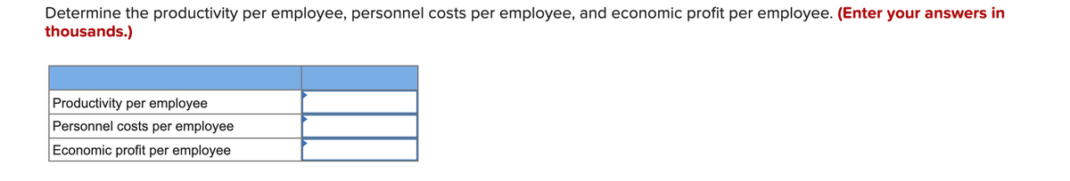Determine the productivity per employee, personnel costs per employee, and economic profit per employee. (Enter your answers in
thousands.)
Productivity per employee
Personnel costs per employee
Economic profit per employee
