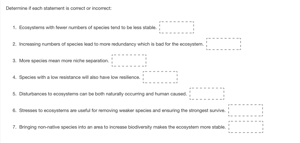 Determine if each statement is correct or incorrect:
1. Ecosystems with fewer numbers of species tend to be less stable.
2. Increasing numbers of species lead to more redundancy which is bad for the ecosystem.
3. More species mean more niche separation.
4. Species with a low resistance will also have low resilience.
5. Disturbances to ecosystems can be both naturally occurring and human caused.
6. Stresses to ecosystems are useful for removing weaker species and ensuring the strongest survive.
7. Bringing non-native species into an area to increase biodiversity makes the ecosystem more stable.
