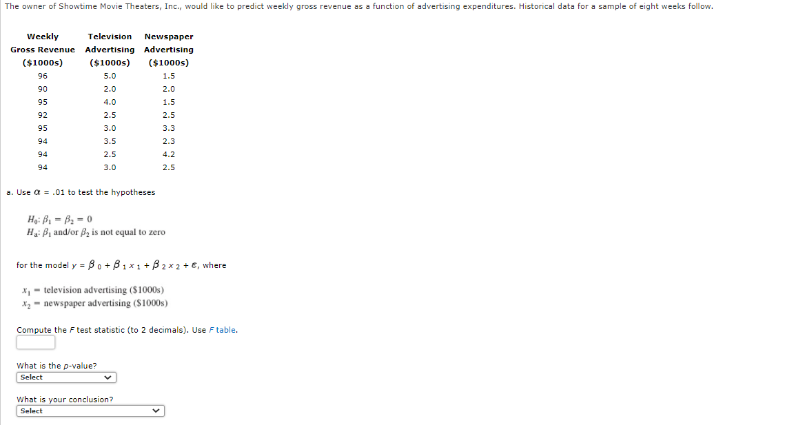 The owner of Showtime Movie Theaters, Inc., would like to predict weekly gross revenue as a function of advertising expenditures. Historical data for a sample of eight weeks follow.
Weekly
Television Newspaper
Gross Revenue Advertising Advertising
($1000s)
($1000s)
($1000s)
96
5.0
1.5
90
2.0
2.0
95
4.0
1.5
92
2.5
2.5
95
3.0
3.3
94
3.5
2.3
94
2.5
4.2
94
3.0
2.5
a. Use a = .01 to test the hypotheses
Ho: B1 = B2 = 0
Ha: Bị and/or B, is not equal to zero
for the model y = Bo + B1x1 + B 2 x 2 + €, where
x, - television advertising ($1000s)
X2 = newspaper advertising ($1000s)
Compute the F test statistic (to 2 decimals). Use F table.
What is the p-value?
Select
What is your conclusion?
Select

