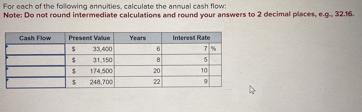 For each of the following annuities, calculate the annual cash flow:
Note: Do not round intermediate calculations and round your answers to 2 decimal places, e.g., 32.16.
Cash Flow
Present Value
Years
Interest Rate
$
33,400
6
7%
$
31,150
8
5
$
174,500
20
10
$
248,700
22
9
M