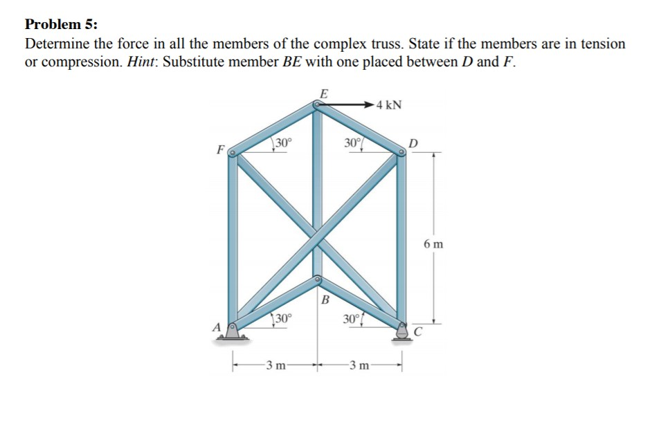 Problem 5:
Determine the force in all the members of the complex truss. State if the members are in tension
or compression. Hint: Substitute member BE with one placed between D and F.
E
30°
30%
F
D
B
130°
30°
-3 m-
-4 kN
-3 m
D
6 m
C