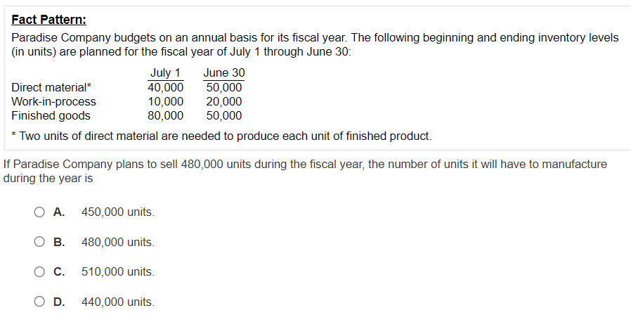 Fact Pattern:
Paradise Company budgets on an annual basis for its fiscal year. The following beginning and ending inventory levels
(in units) are planned for the fiscal year of July 1 through June 30:
Direct material*
Work-in-process
July 1
40,000
10,000
80,000
Finished goods
* Two units of direct material are needed to produce each unit of finished product.
If Paradise Company plans to sell 480,000 units during the fiscal year, the number of units it will have to manufacture
during the year is
A. 450,000 units.
O B. 480,000 units.
510,000 units.
C.
O D.
June 30
50,000
20,000
50,000
440,000 units.