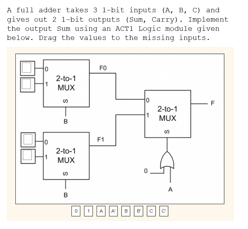 A full adder takes 3 1-bit inputs (A, B, C) and
gives out 2 1-bit outputs (Sum, Carry). Implement
the output Sum using an ACT1 Logic module given
below. Drag the values to the missing inputs.
FO
2-to-1
MUX
0
F
1
2-to-1
MUX
B
2-to-1
MUX
A
B
0
0
1
F1
A
A'
B
B'
с C'
LL