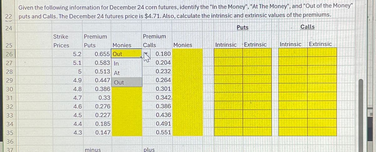 Given the following information for December 24 corn futures, identify the "In the Money", "At The Money", and "Out of the Money"
puts and Calls. The December 24 futures price is $4.71. Also, calculate the intrinsic and extrinsic values of the premiums.
Puts
Calls
Strike
25
Prices
Premium
Puts
Monies
Premium
Calls
Monies
Intrinsic
Extrinsic
Intrinsic Extrinsic
26
5.2
0.655 Out
0.180
W
27
5.1
0.583 In
0.204
28
5
0.513 At
0.232
29
4.9
0.447
0.264
Out
30
4.8
0.386
0.301
31
4.7
0.33
0.342
32
4.6
0.276
0.386
33
4.5
0.227
0.436
34
35
4567
36
37
4.4
0.185
0.491
4.3
0.147
0.551
minus
plus
22
24
22