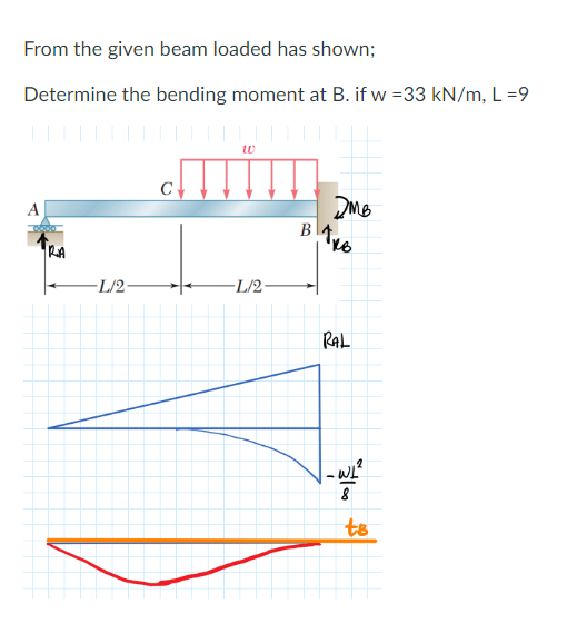 From the given beam loaded has shown;
Determine the bending moment at B. if w =33 kN/m, L =9
w
C
A
-L/2
L/2
RAL
to
