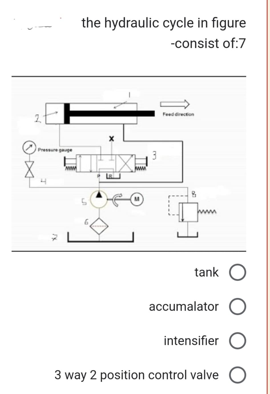 1.
Pressure gauge
the hydraulic cycle in figure
-consist of:7
5
6
X
LB
ww
M
3
Feed direction
&
tank O
accumalator O
intensifier O
3 way 2 position control valve O